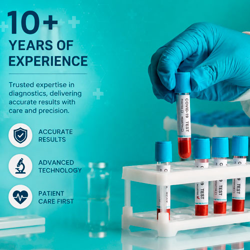 Elite Health Plus Pharma